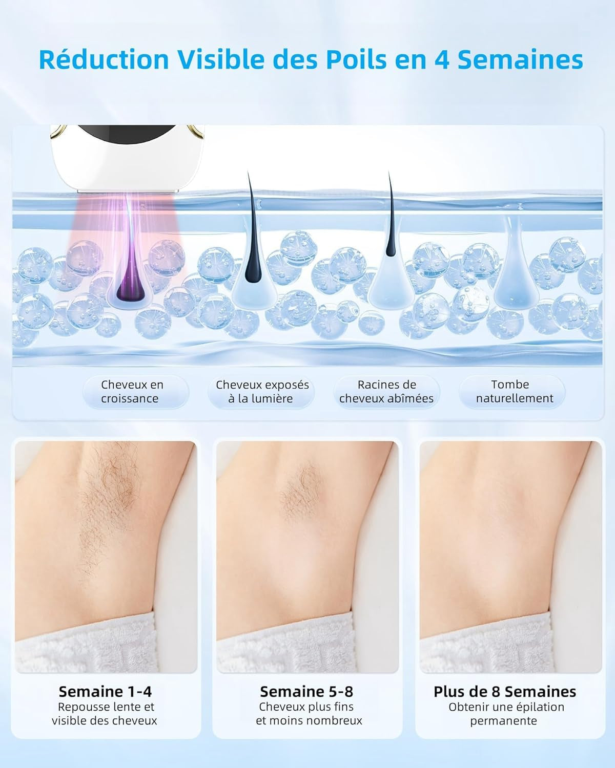 Épilateur Lumière Pulsée Avec Fonction De Refroidissement, 3 En 1 Épilateur Laser IPL Avec Fonction De HR/RA/SC,999,900 Flashs/9 Niveaux D'Énergie,Épilation Laser Pour Corps Aisselles Jambes Et Bikini